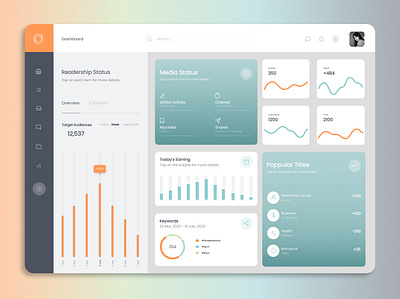 Online News Agency Dashboard admin panel application dashboad dashboard design design figma interface interfaces statistics ui ux web web design webdesign