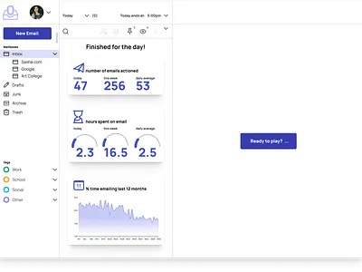 Inbox zero case study app ui ux