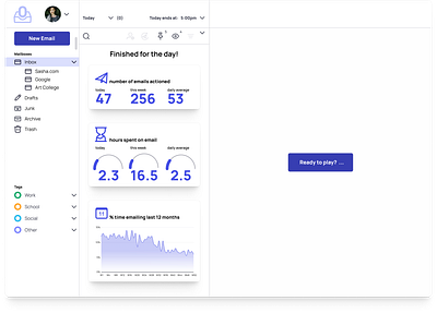 Inbox zero case study app ui ux