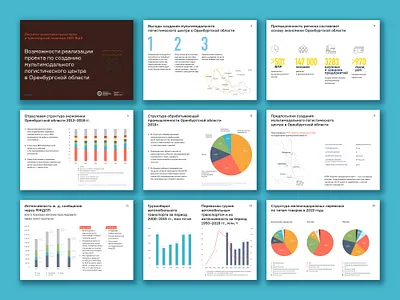 Orenburg: multimodal logistic center branding design editorial presentation print typogaphy urban urban planning