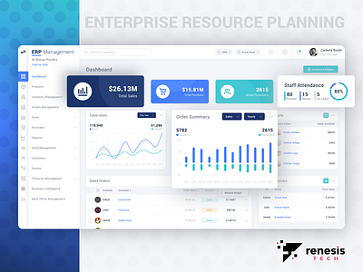 Custom ERP Design adobe xd custom erp dashboard design dashboard template dashboard ui design erp implementation erp software design illustration illustrator ui ux web application web application design web design