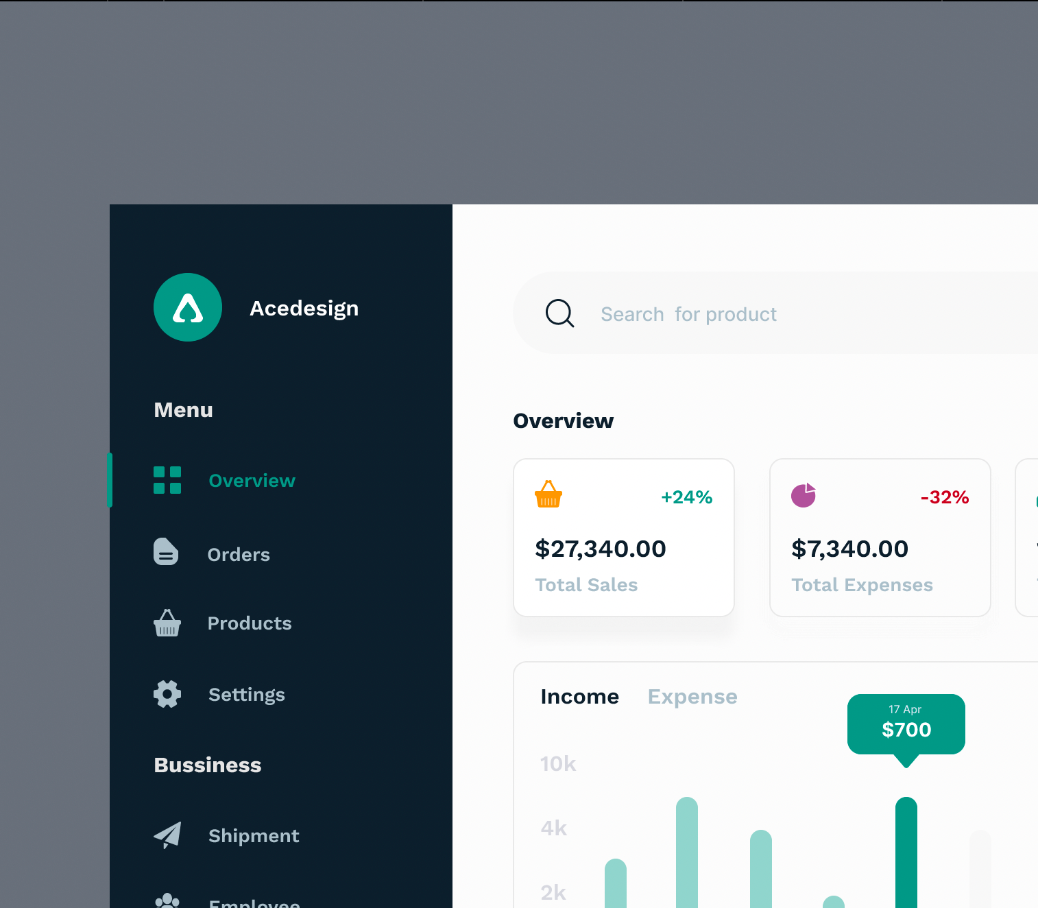Example of Dashboard Complex Design Systems
