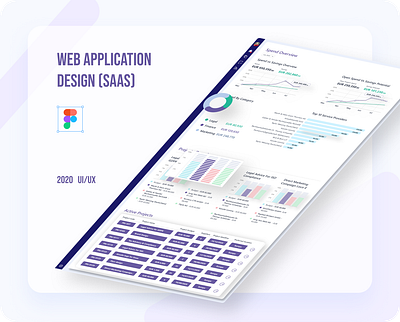 Dribbble Web application design (SAAS) behance casestudy creative design dashboad dashboard app dashboard ui figma interactiondesign saas saas landing page uidesign uiux visualdesign webapplication