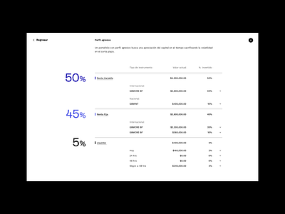 WM design ui web