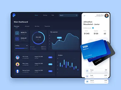paypal redesign app design design payment paypal redesign ui ui designer uiux uiuxdesign web design webdesigner webdesigns webdevelopment website website design websites веб сайт вебдизайн