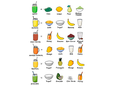 Smoothie power! colorful design healthy illustration smoothie