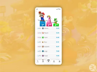 DailyUI 019 019 adobe dailyui dailyuichallenge design illustration illustrator leaderboard ranking ui ux vector yellow