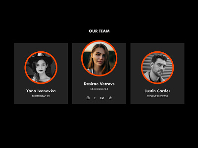 Team card design carddesign carduidesign designinspiration hover teamcard uidesign uidesigns uiinspiration uiinspirations ux uxui