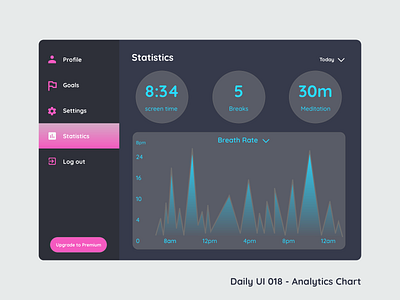 dailyUI 018 dailyui dailyui018
