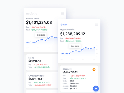 Netfolio — Multi-Asset Net Worth Portfolio bitcoin commodities cryptocurrency ethereum finance financial portfolio stocks tracker ui ui design uidesign