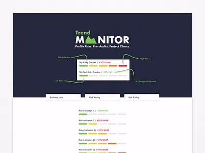 trend monitor markup analytics chart dashboad data ui web