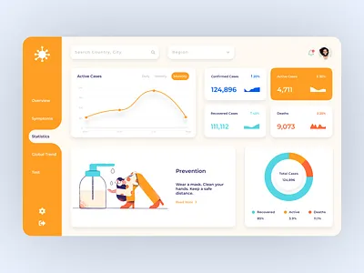 Covid Dashboard charts clean clear covid covid19 dashboard flat interaction tracker ui ux webdesign