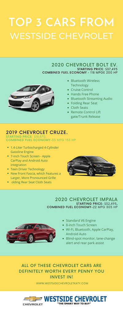 Best Cars from Westside Chevrolet Katy TX 2020chevroletbolt chevroletcars katy westsidechevrolet