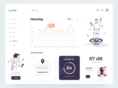 The Bequt UI dashboard hearing part album blue button dashboard dashboard ui design graphic illustration illustrations／ui location music navigation menu pink settings typography ui ux vector