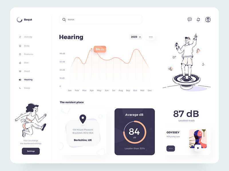 The Bequt UI dashboard hearing part album blue button dashboard dashboard ui design graphic illustration illustrations／ui location music navigation menu pink settings typography ui ux vector