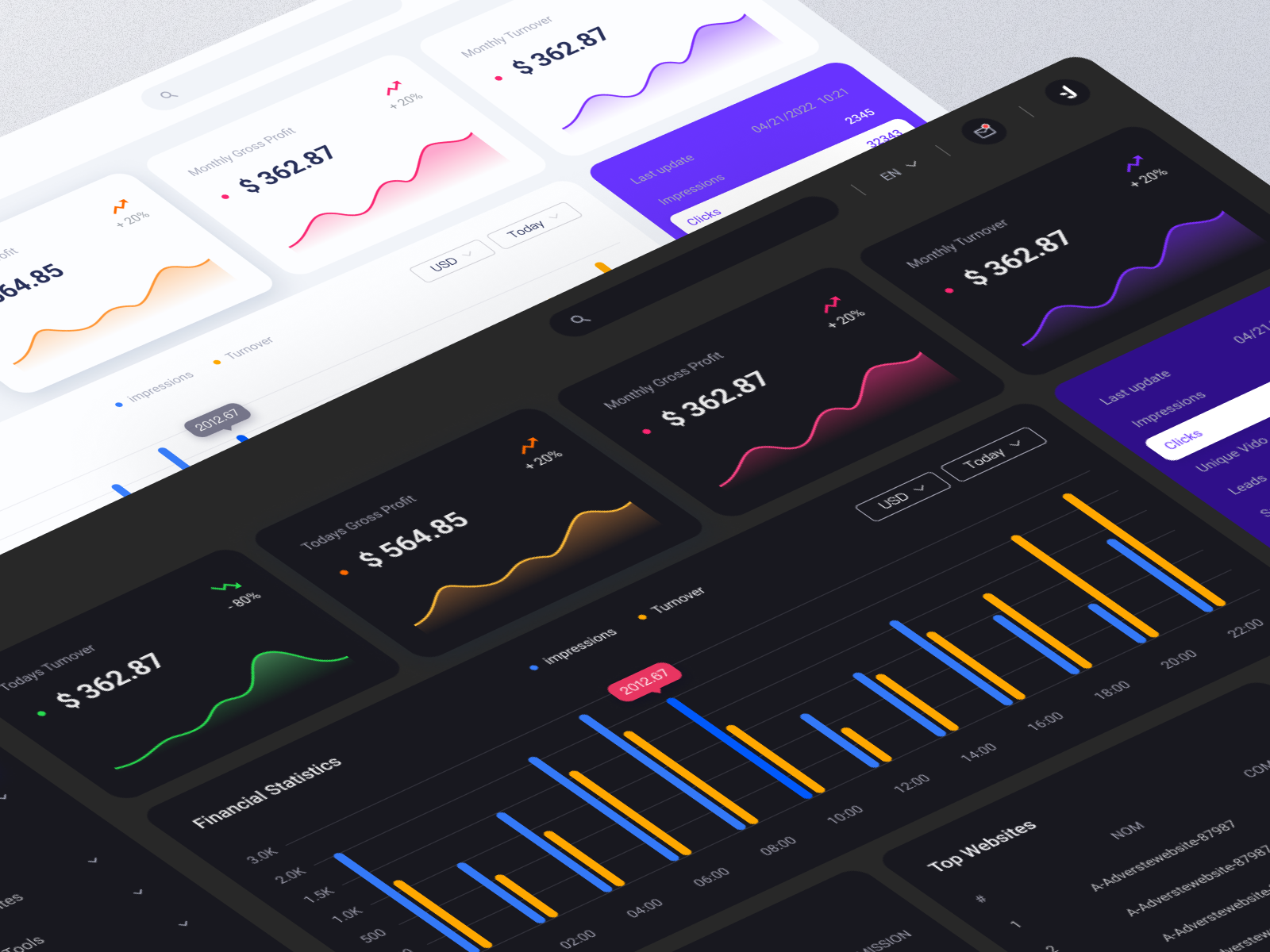 Dashboard be blockchain dashboard homepage landing web