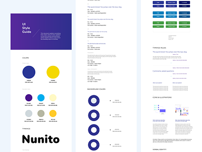 UI Style Guidelines identity guidelines style guidelines style guides styleguide ui ui design visual design