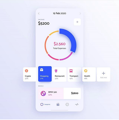 UI/UX app flat