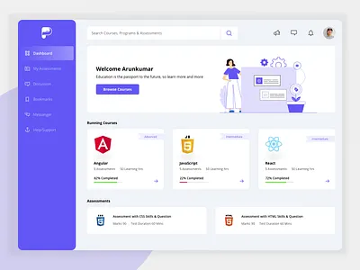 Course Dashboard course course app courses dashboad dashboard app mobile app photoshop ui uidesign uiux ux