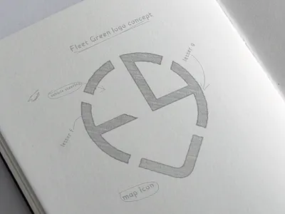 Fleet Green - Logo Sketch app icon brand identity brand identity design branding car creative logo like location icon location pin location tracker logo logo design logoidea logomark logoprocess logotype modern sketchbook sketches steering wheel