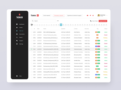 CRM of work with requests crm dashboad design interface table task manager ui ux web