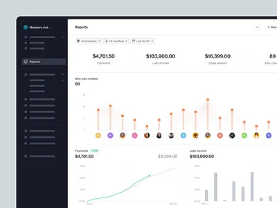 Digital Banking - Reports banking chart clean dashboard finance graph loan payments report stats ui ux