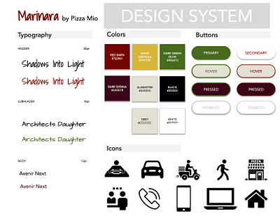 Design System alonzo webster design system product designer utah ux designer