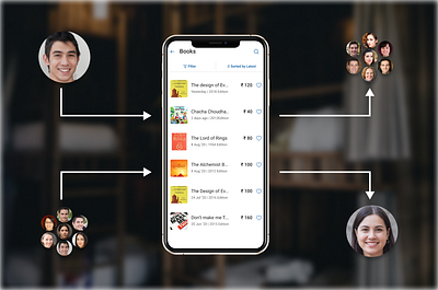 PassOn- Buy-sell app for hostelers app buy hostel mobile sell ui design ux