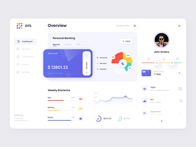 Banking Dashboard account achievements admin panel app banking card chart clean dashboard finance graphic illustration information minimal money app service statistic transaction ui ux