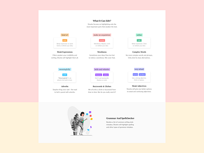 Shosho — Website Editing 2 analytics dashboard editing app editor grammar grammar checker medium medium article saas spellchecker strategy writer writers writing writing app writing tool