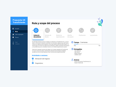 Transfiriendo scope and process design platform platform design proposal proposal design scope ui ux