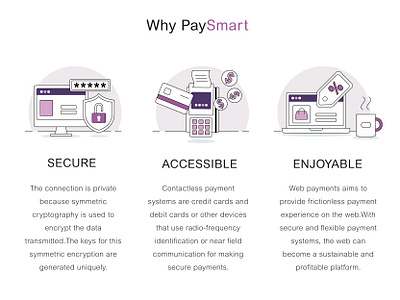 Icons set - transactions design flat icon illustration minimal product design ui vector web website