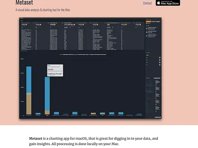 Metaset website app macos