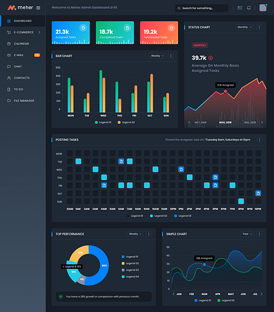 Dashboard ui