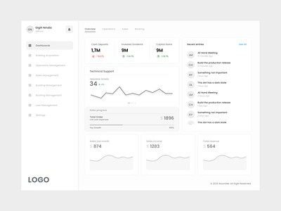 Wireframe Dashboard grey internal low fidelity mockup simple ui ux web design wireframe