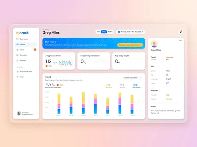 Nutrition Tracking • Chart Interaction animation app bar chart chart dashboard data design graph health interface motion nutrition product tracking trend ui visual visualization web