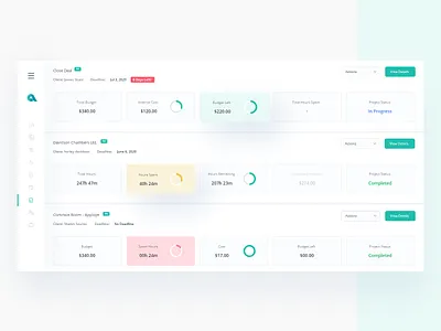Project Progress Dashboard 😊 activity app budget charts clean ui colorful dashboad design graph graphics minimal product product design progress project ui ux web web app web design