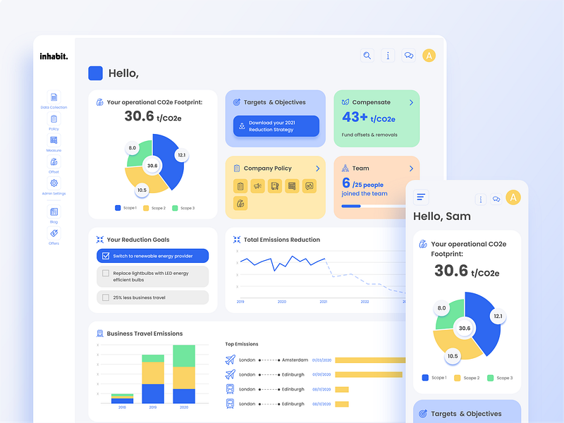 Inhabit | Platform v1 branding dashboard desktop graphic design layout design mobile platform product design ui user experience user interface ux