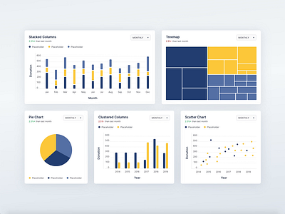 Charts animation charts clean clustered columns design fluid graphs interface linear chart pie chart scatter chart treemap ui website