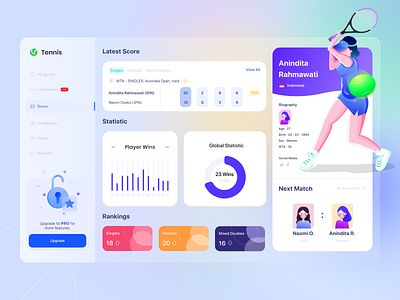 Biography Tennis Dashboard athlete chart dashboard dashboard design dashboard ui design design digital illustration glass icon illustration interface sport table tennis tennis ui uiux ux web