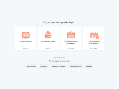 Courses Cards card cards cards ui category columns components courses cover design system grid home icons interface learn online courses rate ribeirão preto section são paulo tag
