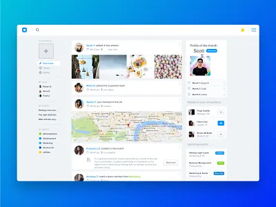 Dashboard UI Kit app branding clean design flat material ui web website white