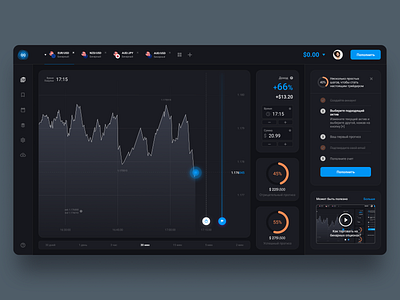 Web application redesign account analytics apparel balance chart clean concept dark dark ui ecommerce finance money money app number product design redesign statistics trader ux wallets