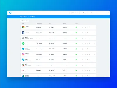 Dashboard UI Kit