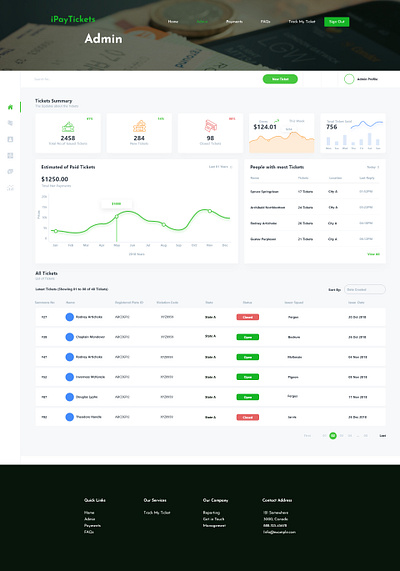 Ticketing Web-app Dashboard dashboard ui webapp website design