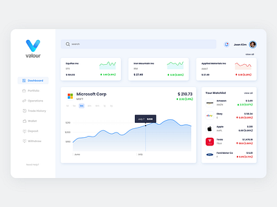 Stock Dashboard adobe xd dashboard statistics stock ui ux