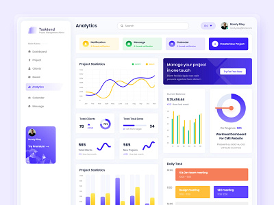 Tasktend CRM Dashboard