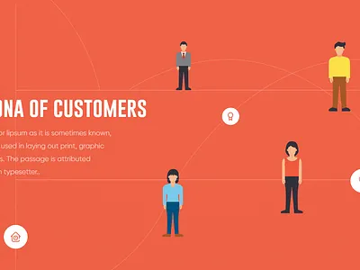 CUSTOMERS adobe illustrator adobe photoshop adobe xd figma