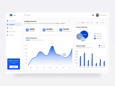 Billing Analytics Dashboard analytics bar graph bill type billing billing insights dashboard design graphs overview sales transactions ui upgrade ux web design