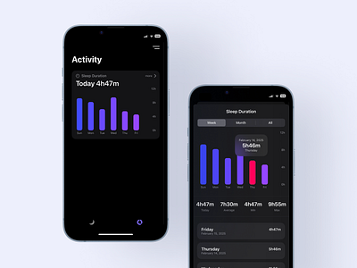 LiquidSleep - Sleep Duration app best blue branding charts clock cool charts darkmode design fitness inspiration ios lifestyle purple sleep ui ux